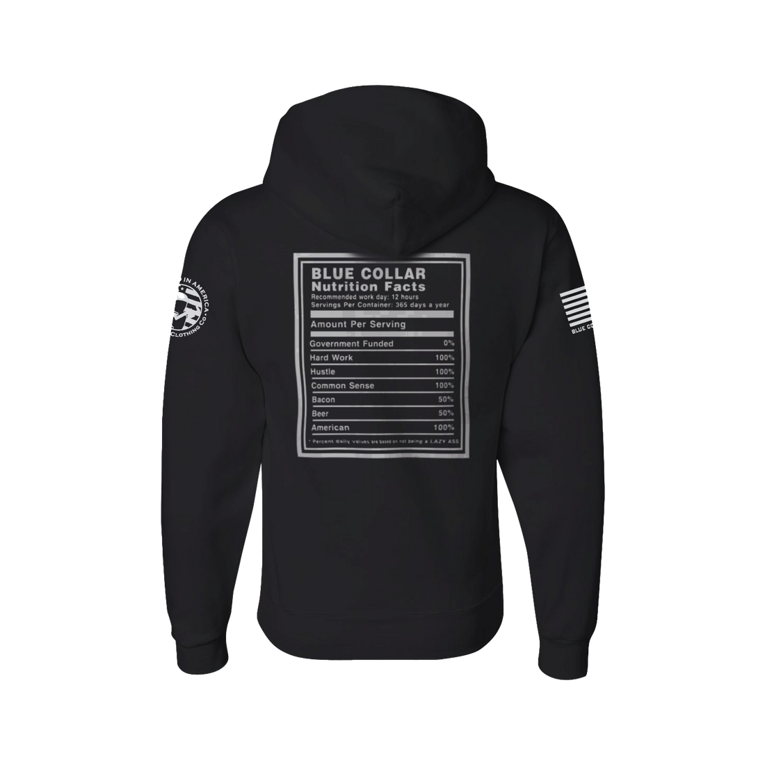 Blue Collar Nutrition Facts